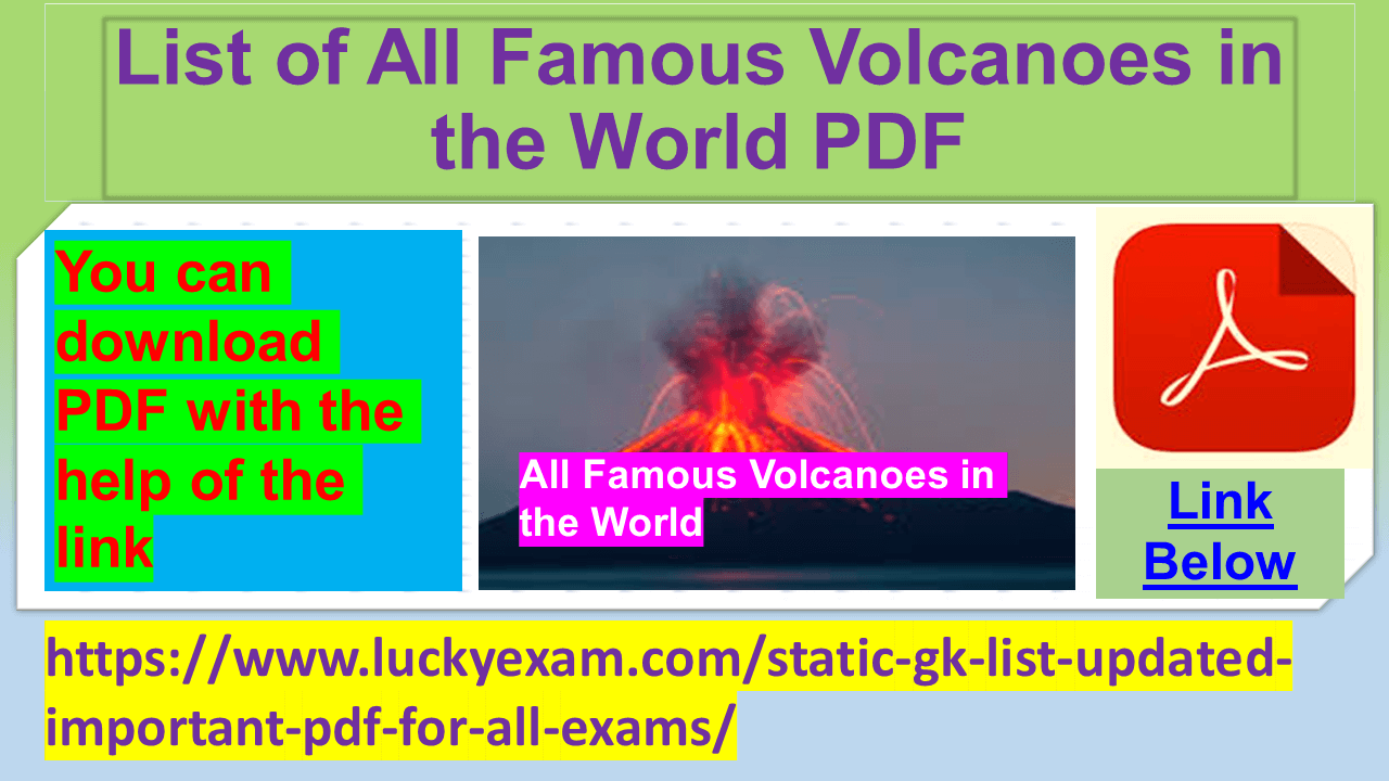 List of All Famous Volcanoes in the World PDF